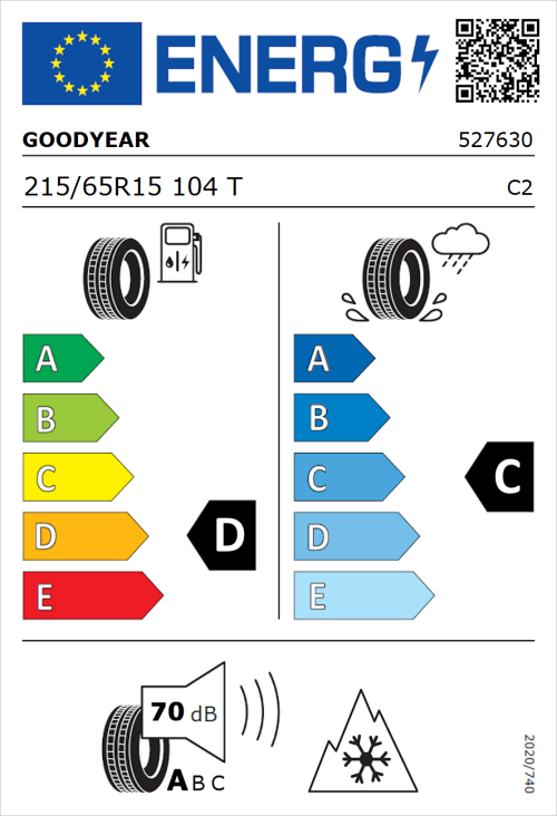 Tyre Label for Goodyear Cargo Vector 2 215/65R15 104T